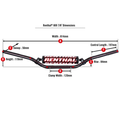 Renthal 7/8 809 Handlebars - Hard Anodised Limited Edition