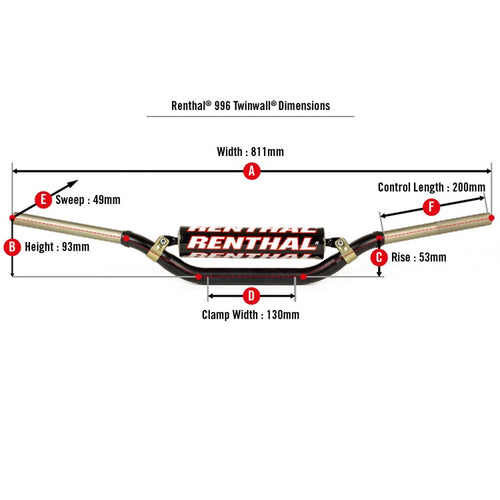 Renthal Twinwall 996 Handlebars - Hard Anodised Limited Edition