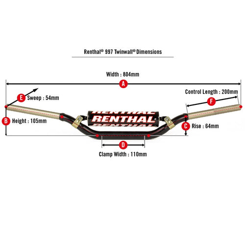 Renthal Twinwall 997 Handlebars - Black